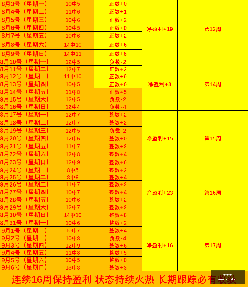 皇家社会官,胡梅尔斯加,盟在即,百家乐娱乐城官网,百家乐娱乐城App,百家乐娱乐城下载,百家乐娱乐城登录,百家乐娱乐城平台